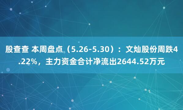 股查查 本周盘点（5.26-5.30）：文灿股份周跌4.22%，主力资金合计净流出2644.52万元
