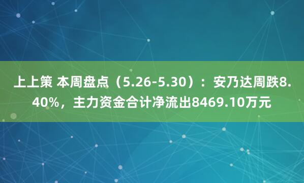 上上策 本周盘点（5.26-5.30）：安乃达周跌8.40%，主力资金合计净流出8469.10万元